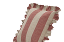 CUS2-X-BSR102