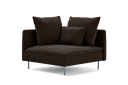 SOD8-RVM105